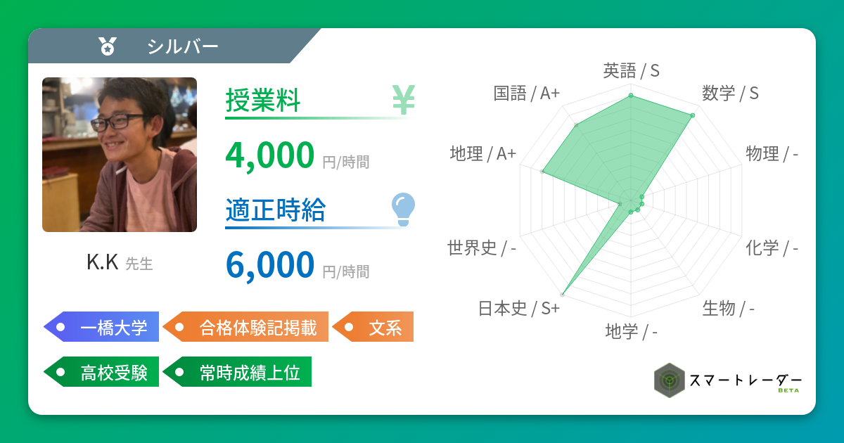 K K先生のプロフィール 家庭教師スマートレーダー
