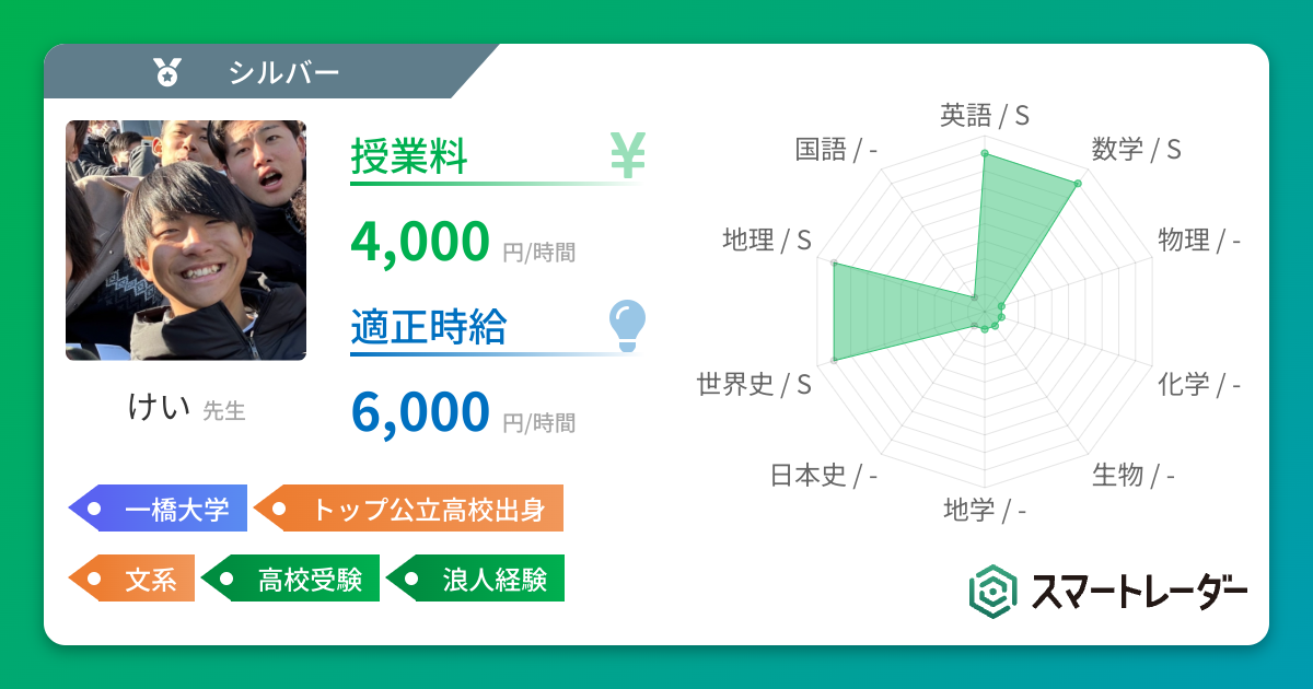 けい先生（一橋大学）| 個人契約の家庭教師マッチングならスマートレーダー