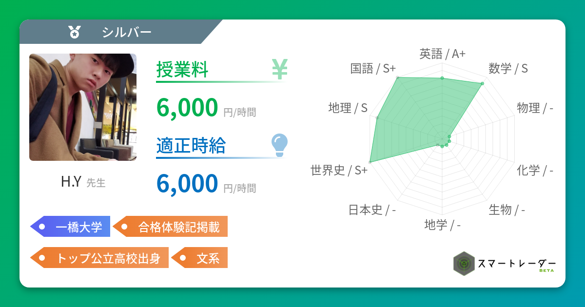 H Y先生のプロフィール 家庭教師スマートレーダー